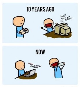email vs mail